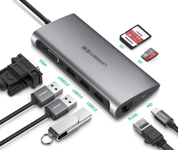 UGREEN 8-in-1 USB C Hub Dock Station Driver