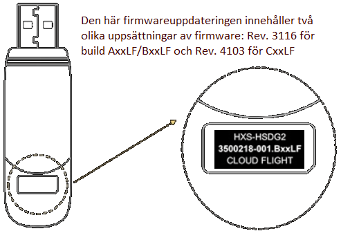 Den här firmwareuppdateringen innehåller två olika uppsättningar av firmware: Rev. 3116 för build AxxLF/BxxLF och Rev. 4103 för CxxLF